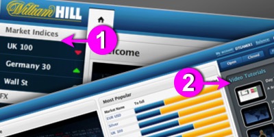 Day Trader: New Financial Betting Service from WilliamHill.com