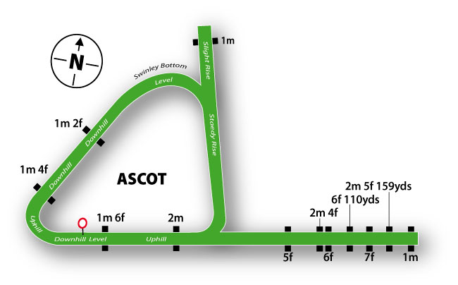 ascot racecourse